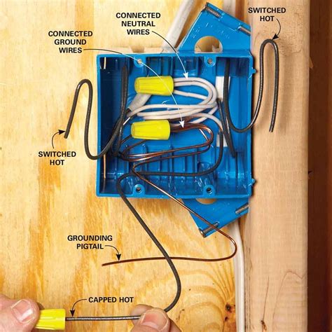 blue electrical box install|electrical box wiring diagram.